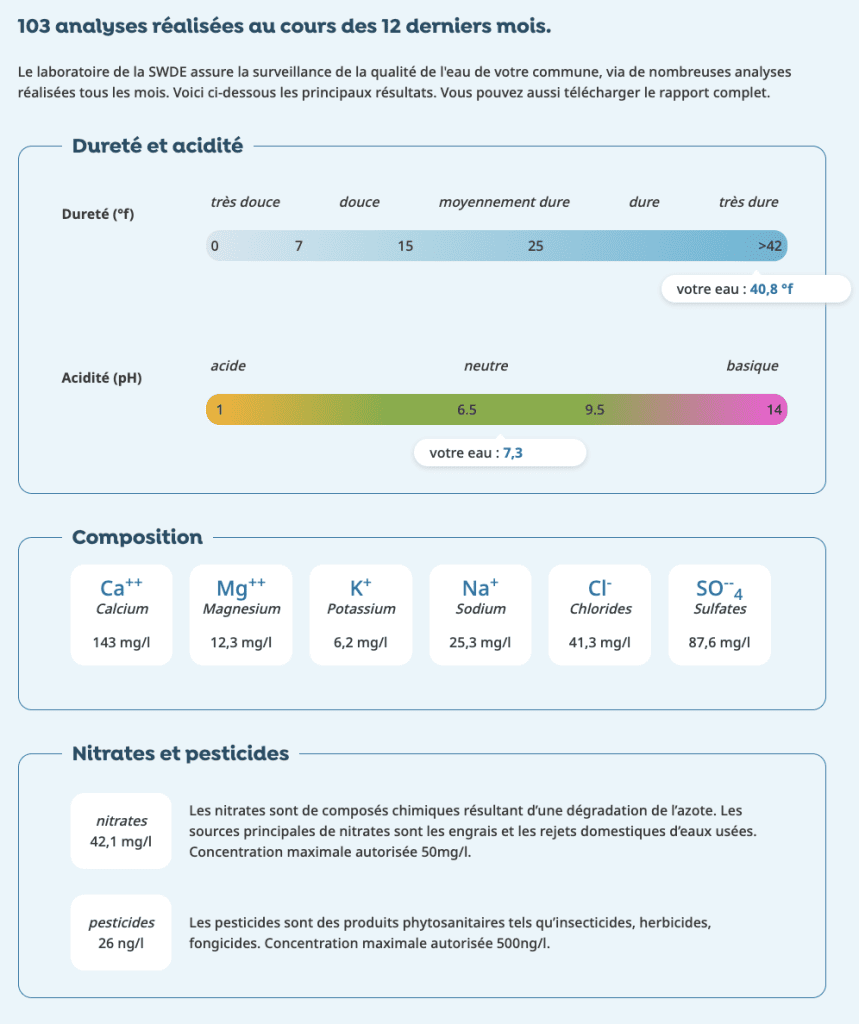 Rapport d'analyse scientifique de l'osmoseur «Essentiel» - WeWater